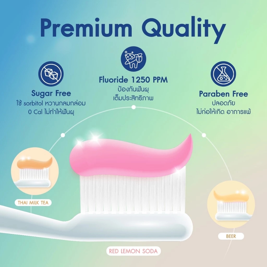 อาโยอิ ยาสีฟัน แพค 2 รส: แดงเลม่อนโซดา+ชาไทย Ayoi Premium All-in-One Toothpaste: Red Lemon Soda + Thai Milk Tea - Image 6