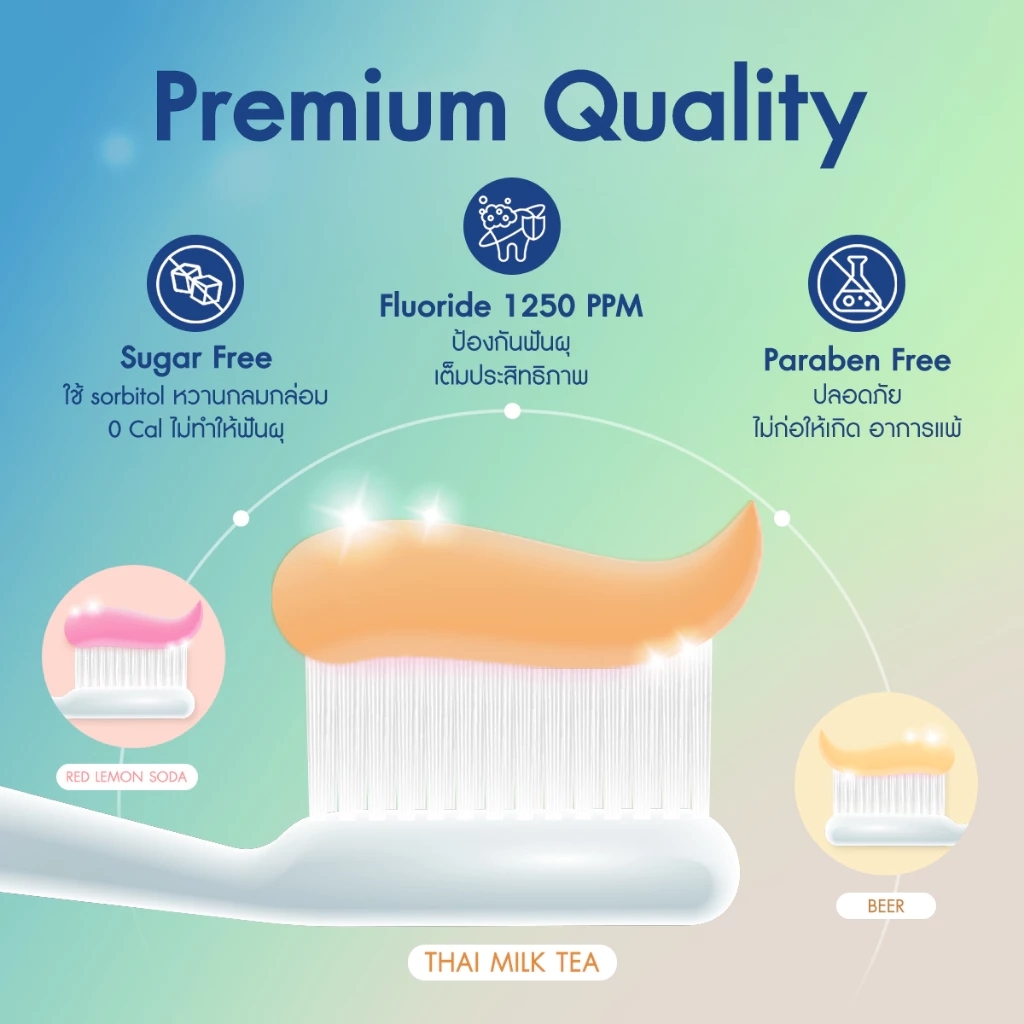 อาโยอิ ยาสีฟัน แพค 2 รส: แดงเลม่อนโซดา+ชาไทย Ayoi Premium All-in-One Toothpaste: Red Lemon Soda + Thai Milk Tea - Image 7