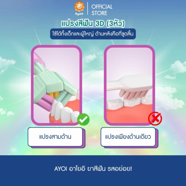 แปรงสีฟัน 3D (3หัว) พร้อมที่ขูดลิ้นด้านหลัง