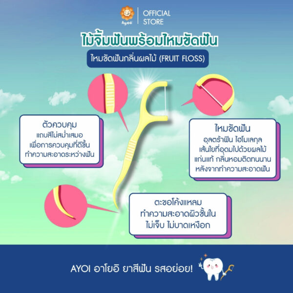 ไม้จิ้มฟัน+ไหมขัดฟันกลิ่นผลไม้ (Fruit Floss)