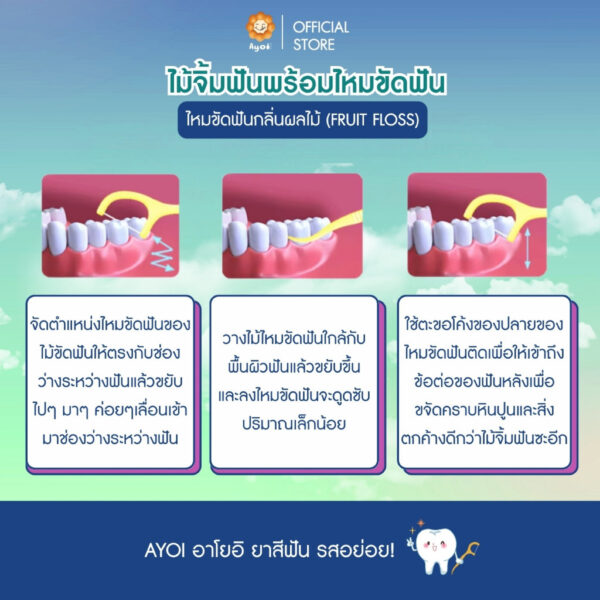 ไม้จิ้มฟัน+ไหมขัดฟันกลิ่นผลไม้ (Fruit Floss)