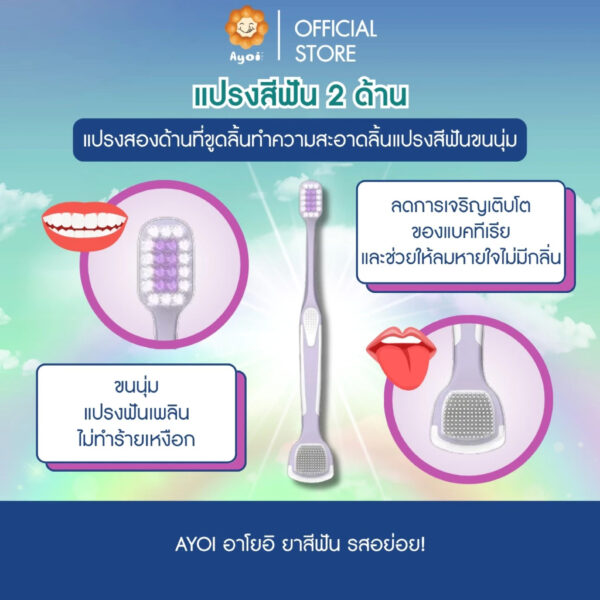 แปรงสีฟัน 2 ด้าน แปรงสองด้านที่ขูดลิ้นทำความสะอาดลิ้นแปรงสีฟันขนนุ่ม (A21)