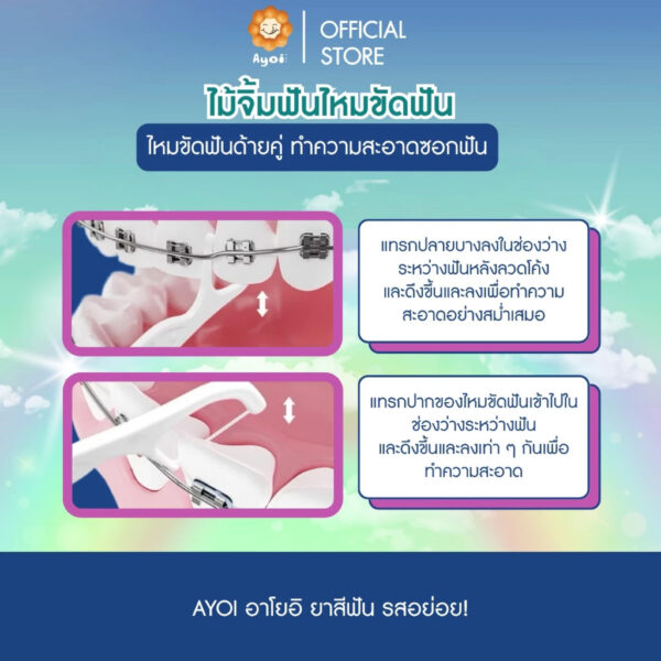 ไหมขัดฟันด้ายคู่ ไม้จิ้มฟัน ไหมขัดฟัน ทำความสะอาดซอกฟัน 100 ชิ้น (A12)
