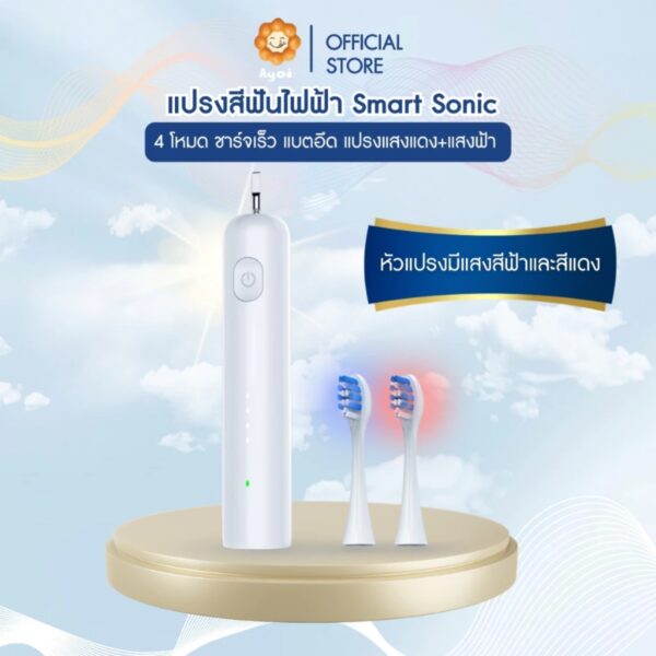 แปรงสีฟันไฟฟ้า Sonic 4 โหมด ทำความสะอาดล้ำลึก ใช้งานง่าย ดีไซน์มินิมอล พรีเมียม มีแสงสีแดงและแสงสีฟ้า A24